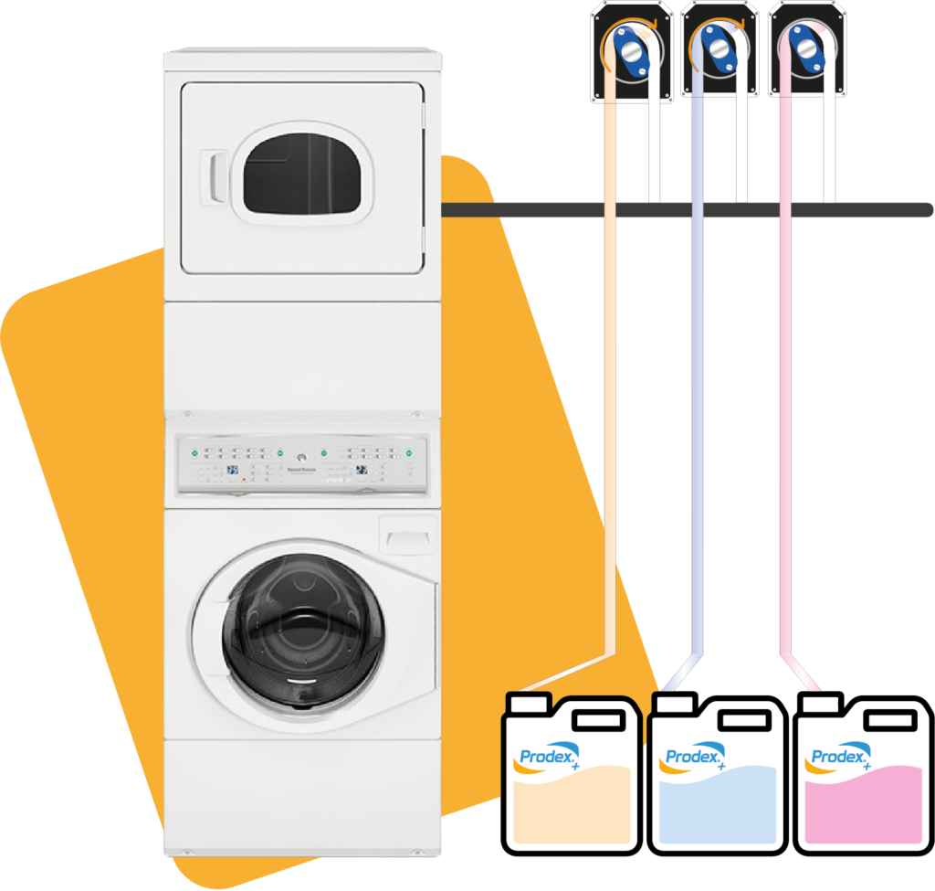 sistema dosificador prodex