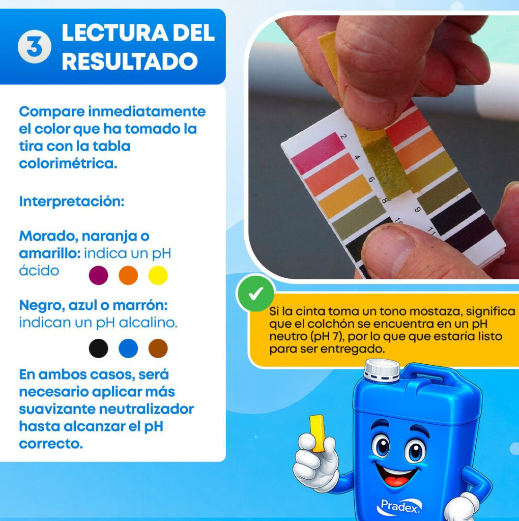 uso ph lavado colchones prodex tips 3